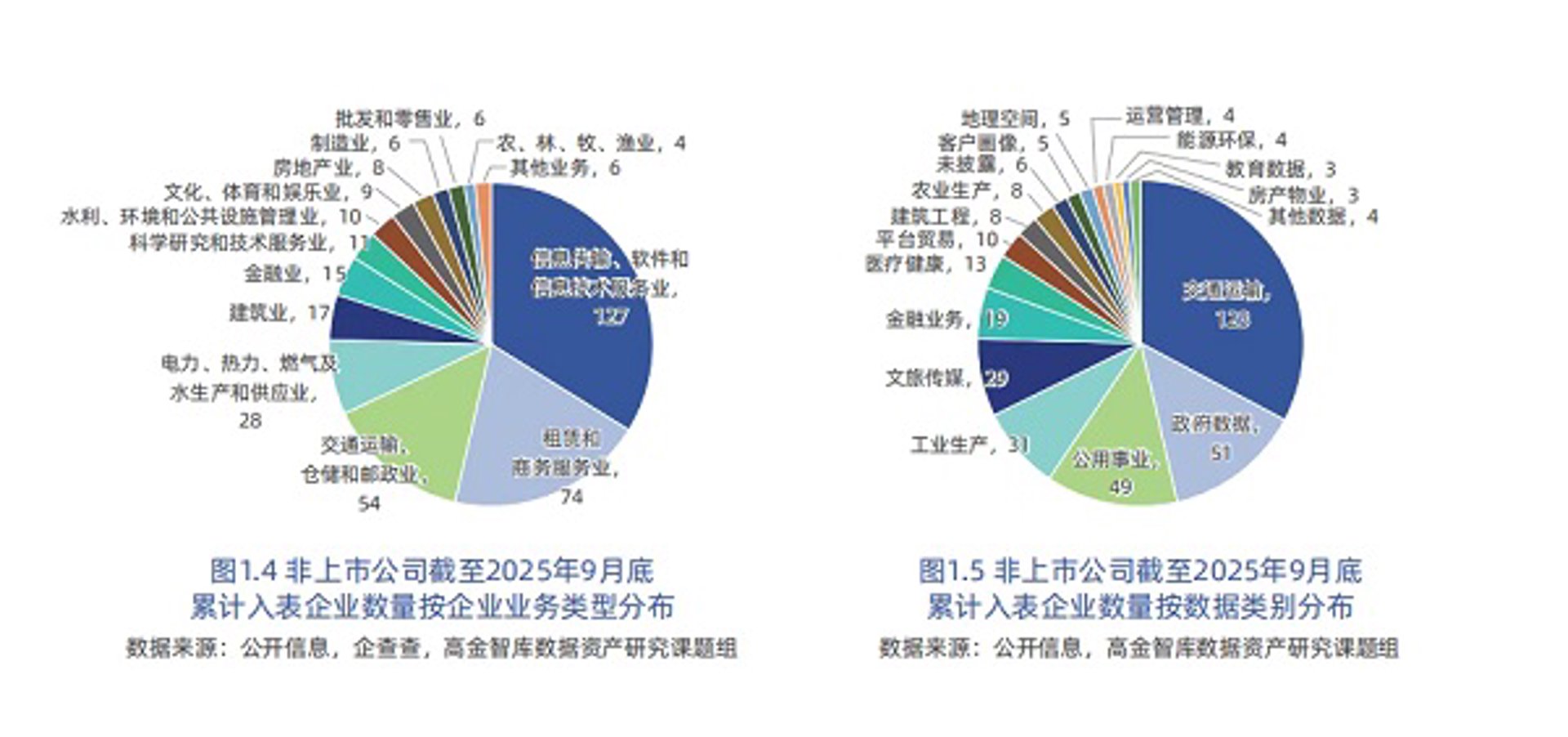 守将才科技